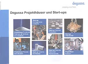 Projekthäuser zur Wissensbündelung Degussa